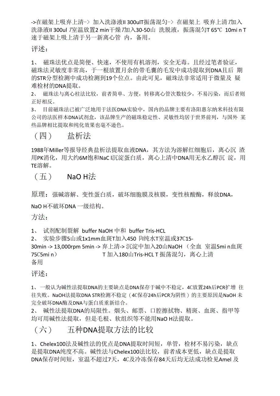 法医实验室几种常用DNA提取方法及比较_第4页