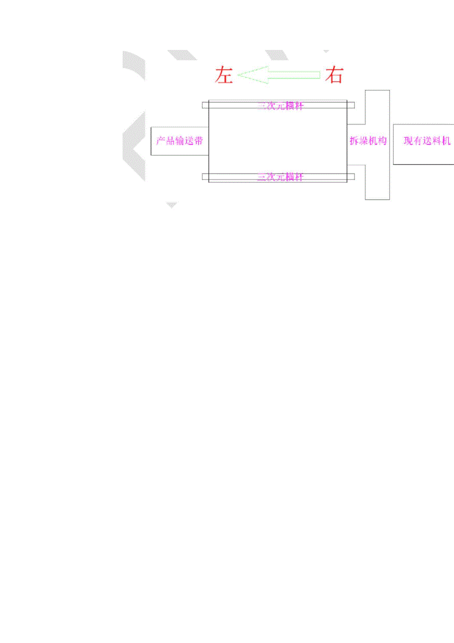 金丰800T三次元技术要求_第2页