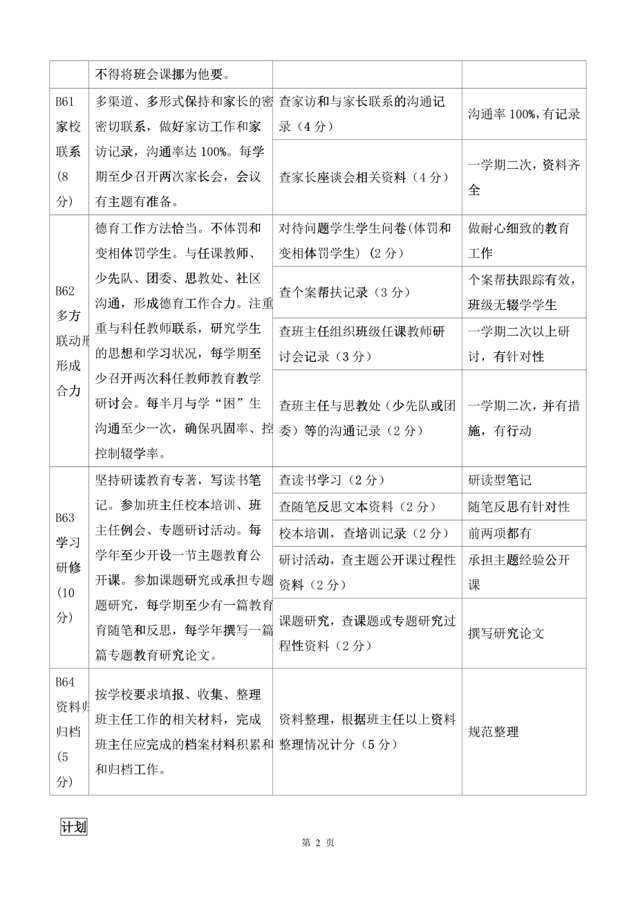 永靖中学2017-2018-1班主任工作手册试用(DOC84)_第3页