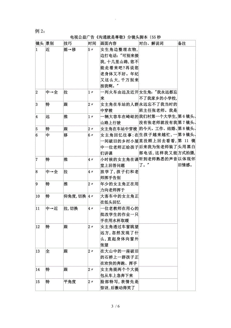 分镜头稿本案例_第3页