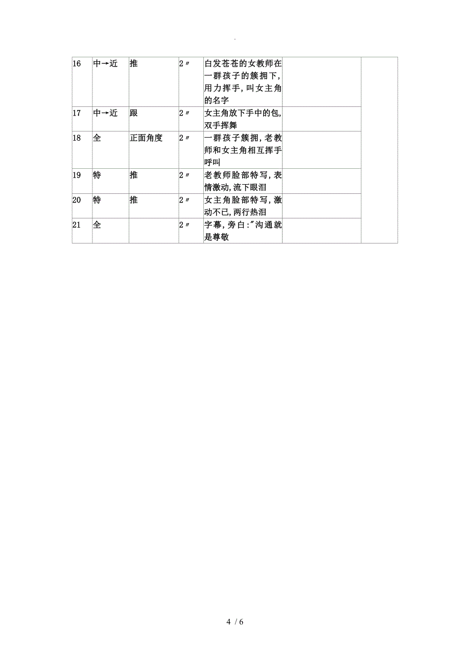 分镜头稿本案例_第4页