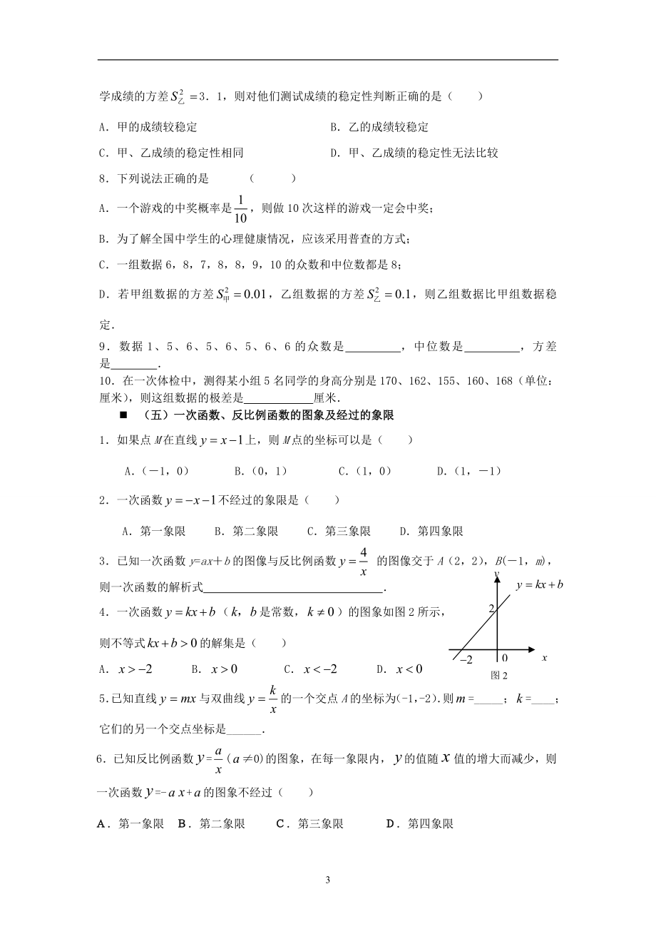 2012中考数学专项训练(易错题).doc_第3页