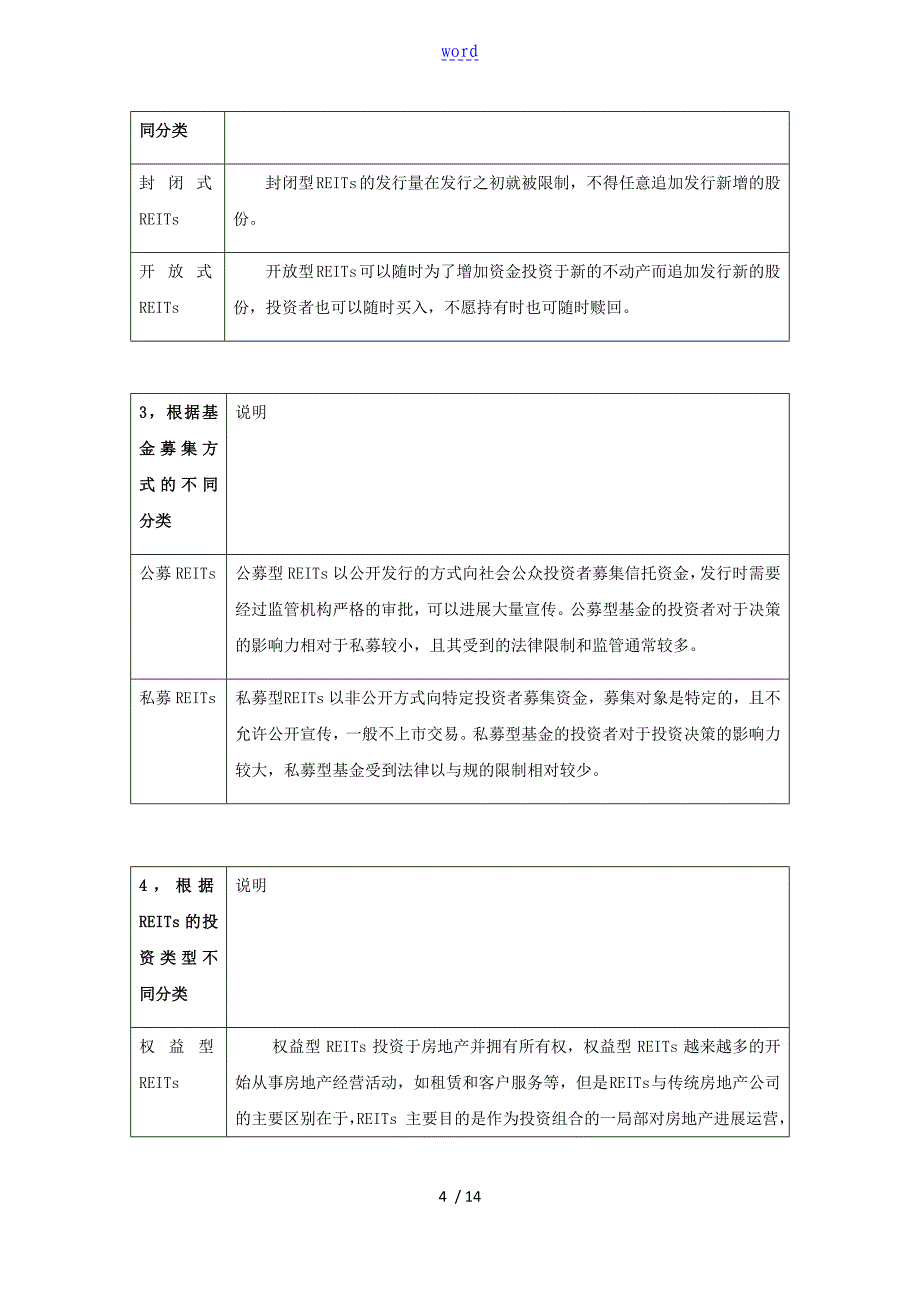 REITs资料报告材料 越秀REITs案例(不动产资产证券化案例)_第4页