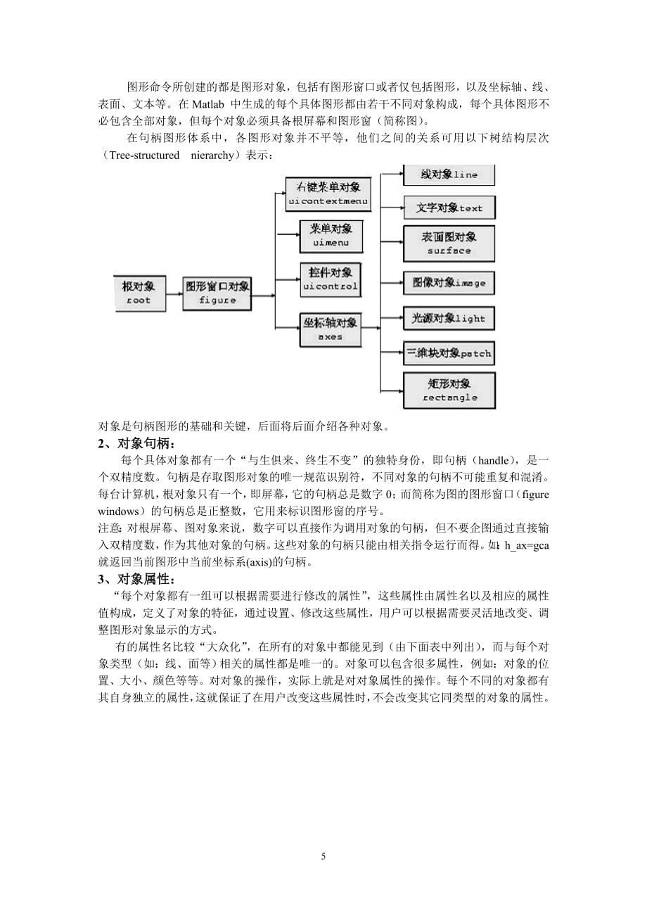 MATLAB与VC混合编程指导书_第5页