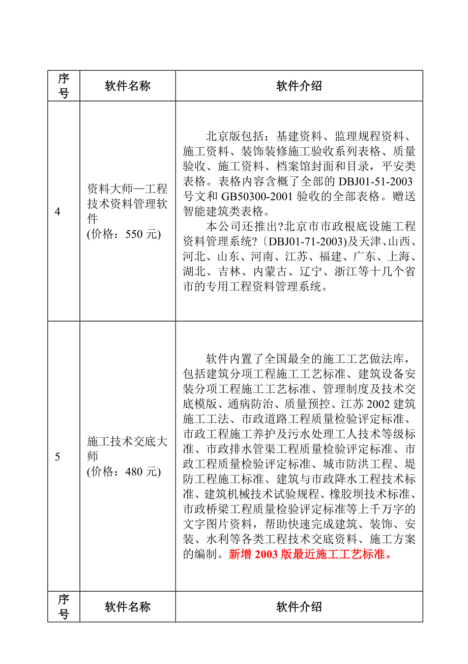 筑业清单大师 工程量清单计价软件使用手册.asp_第3页