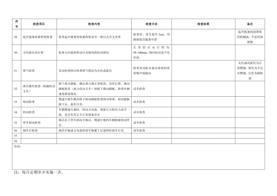 叉车定期自行检查记录表_第3页