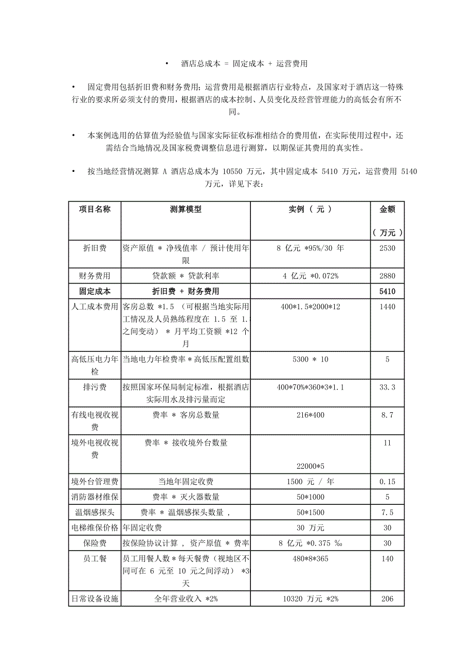 酒店经营收入数据模型估算及财务预算的编制_第3页