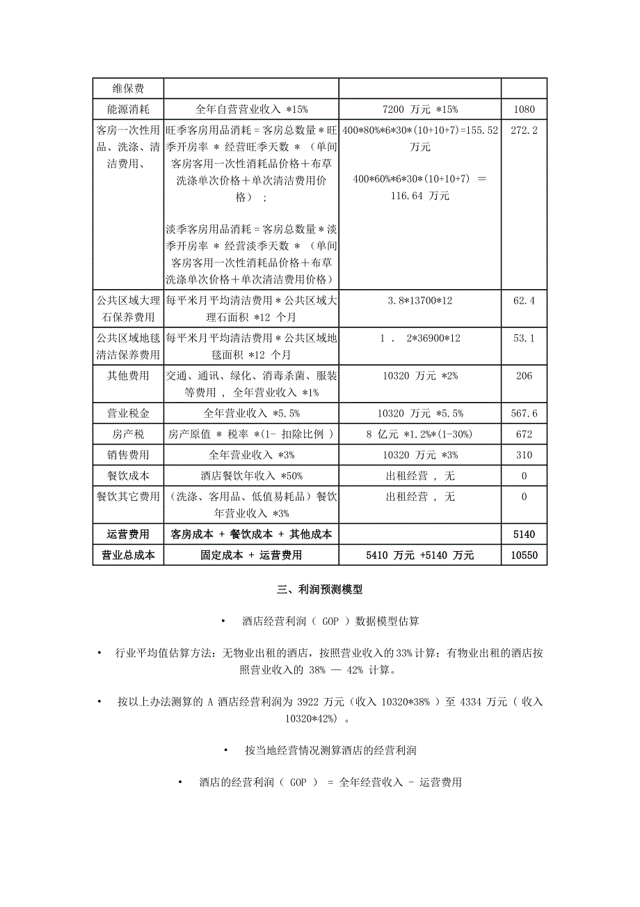 酒店经营收入数据模型估算及财务预算的编制_第4页