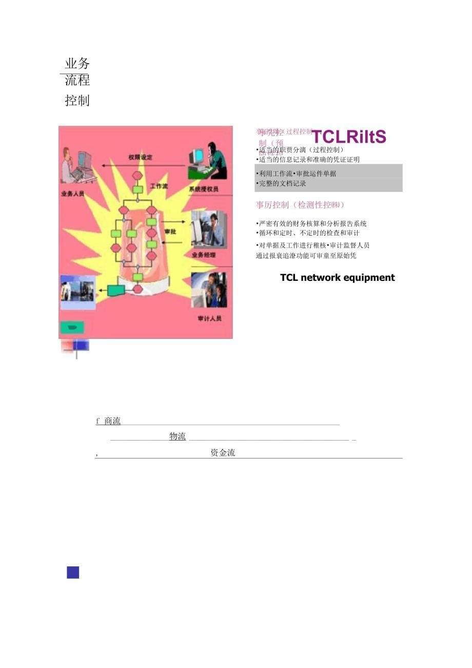 TCL网络公司流程及各部门职能_第5页