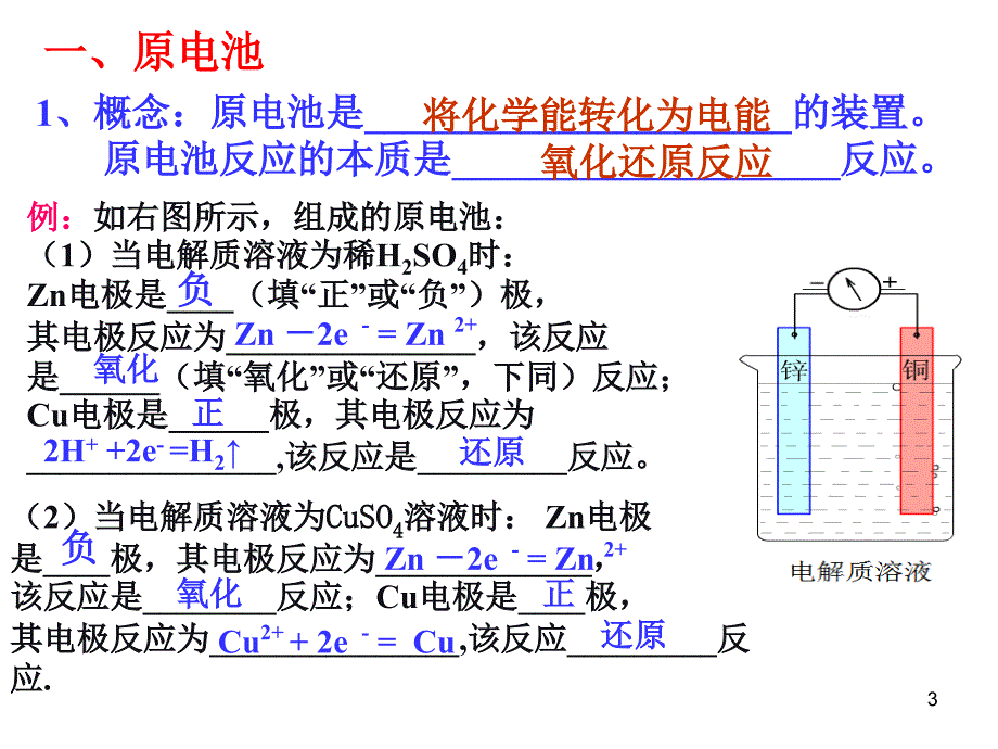 电化学复习课件_第3页