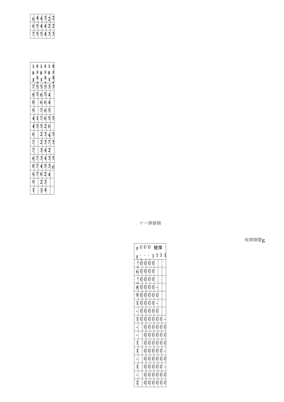 不锈钢管比重表_第4页