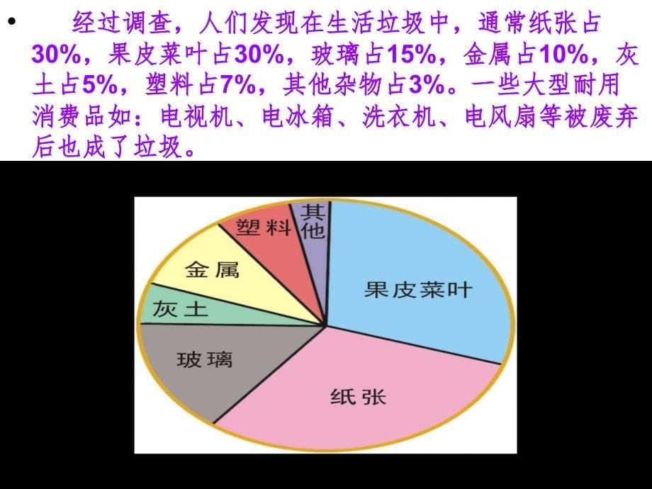 13.变废为宝PPT课件_第5页