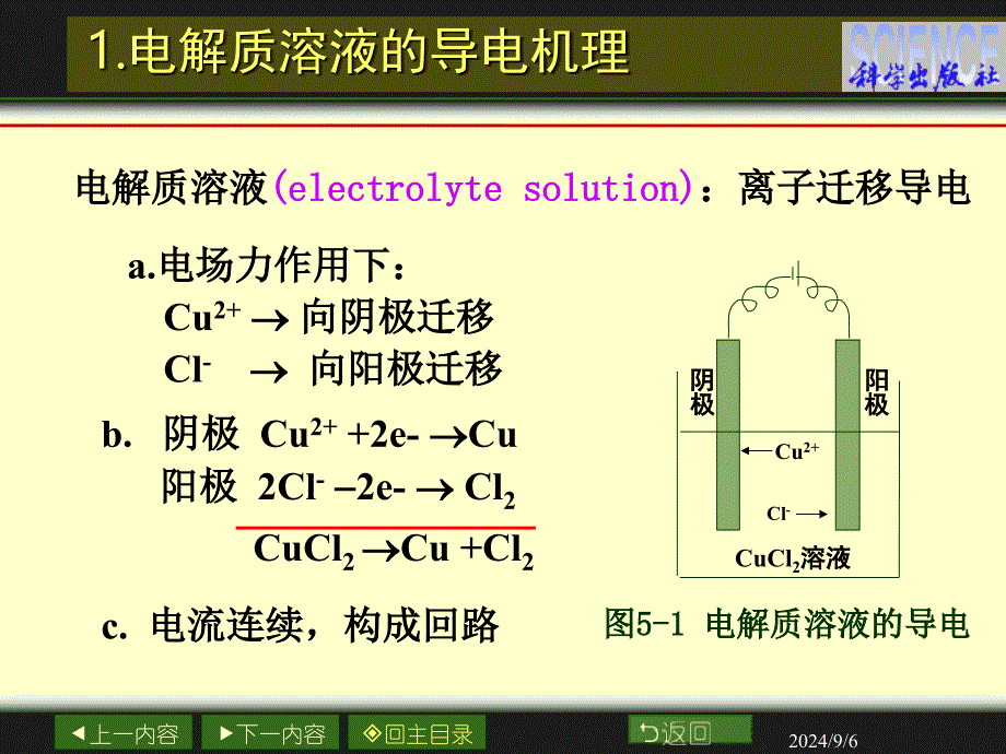 第五章-电解质溶液_第4页