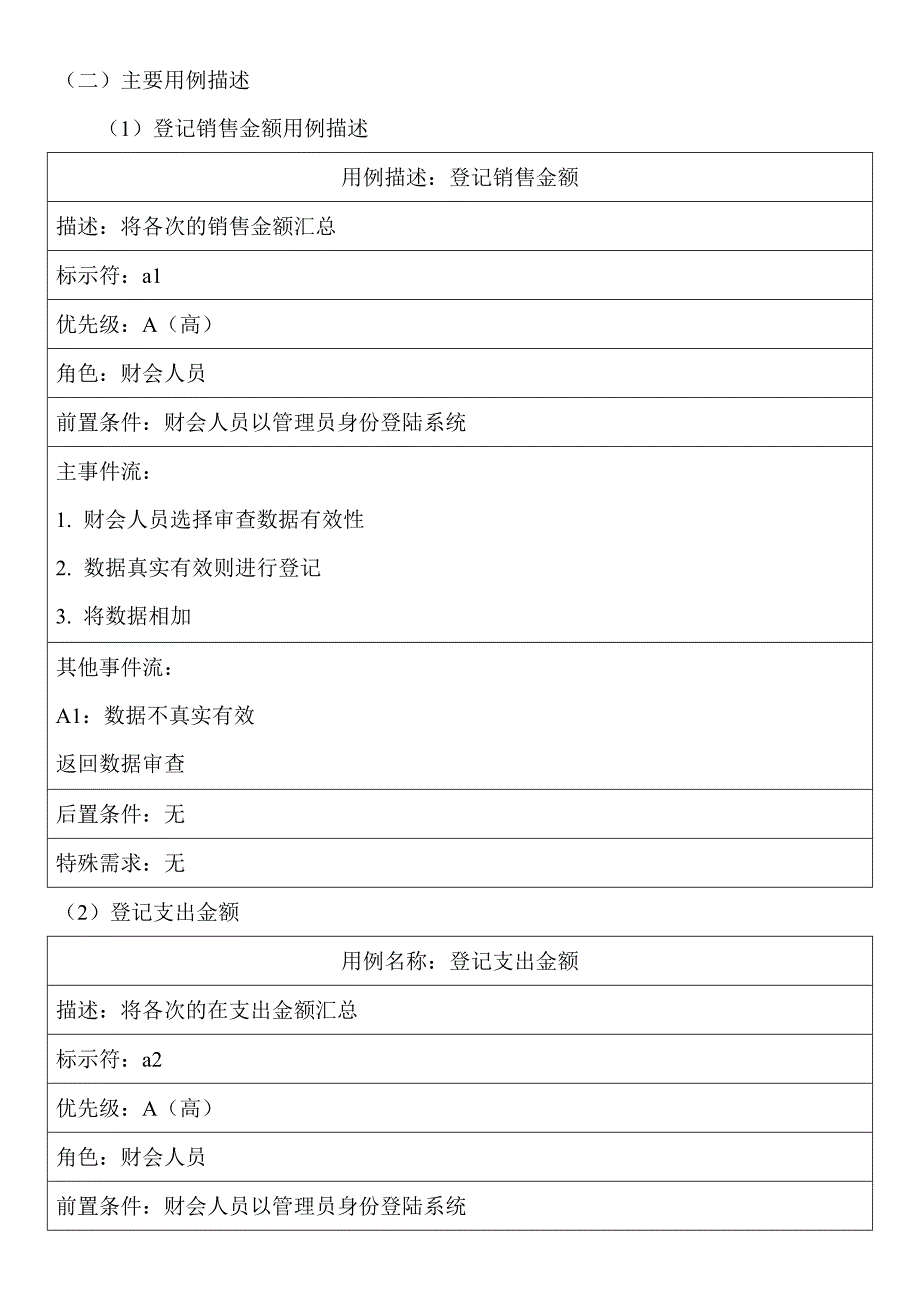 超市管理系统_第4页