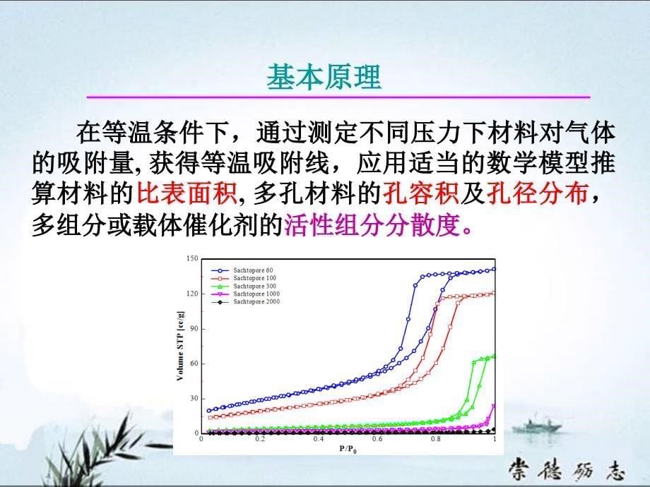 BET比表面及孔隙度资料_第5页