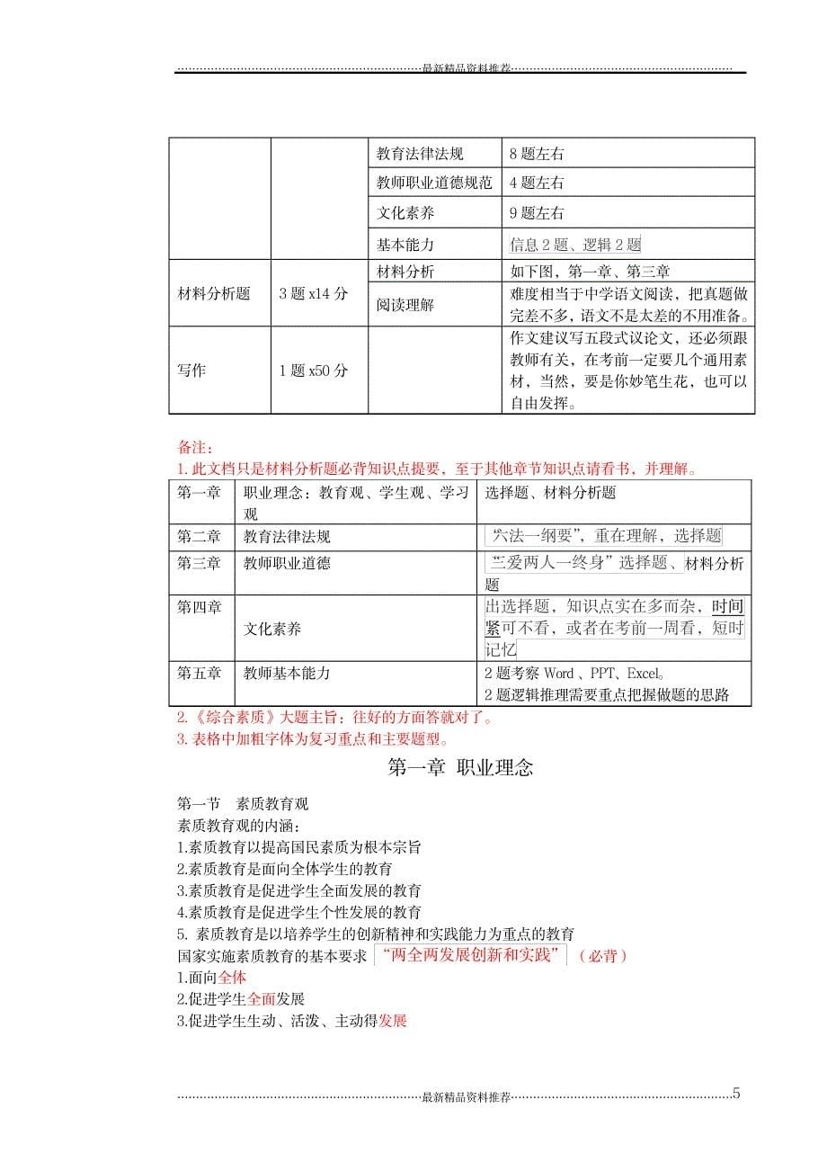 苏教版六年级下册科学第四单元《共同的家园》知识点复习题_第5页