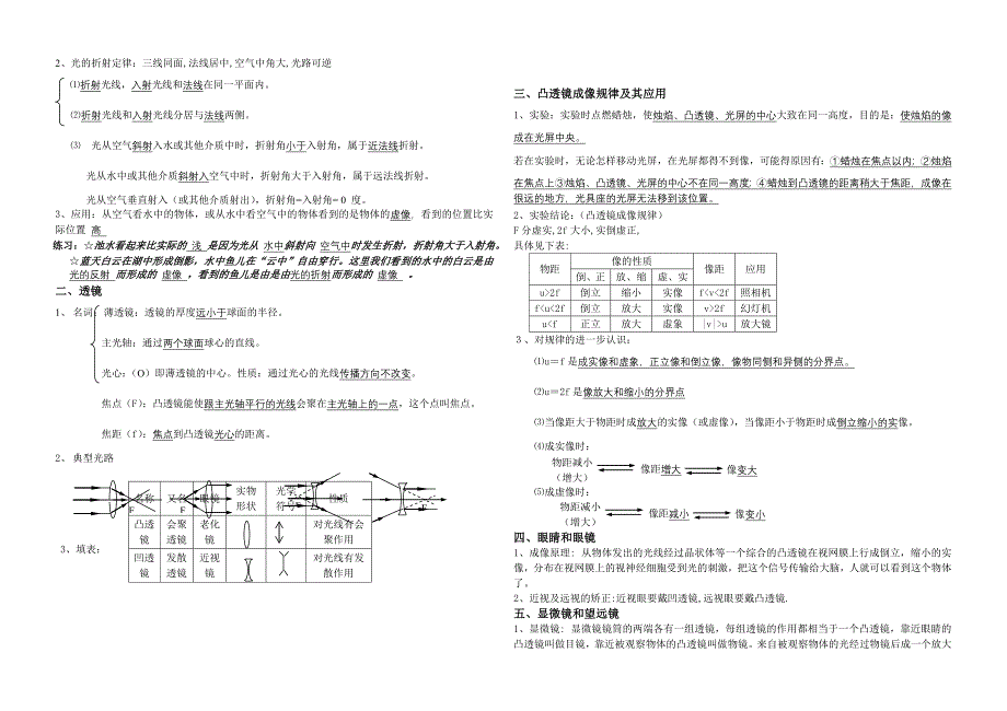 物理初中全部概念.doc_第4页