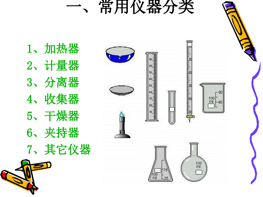 中学化学常用实验仪器_第2页