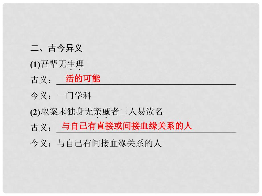 高中语文 第五单元 散而不乱 气脉中贯《狱中杂记》课件 新人教版选修《中国古代诗歌散文欣赏》_第4页