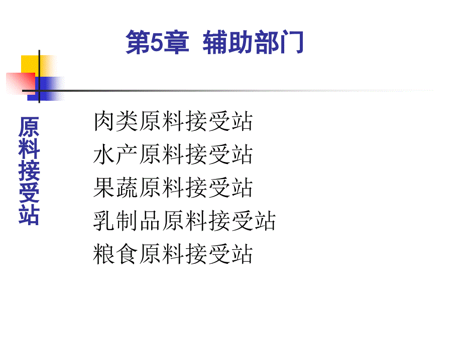 教学课件第5章辅助部门_第3页