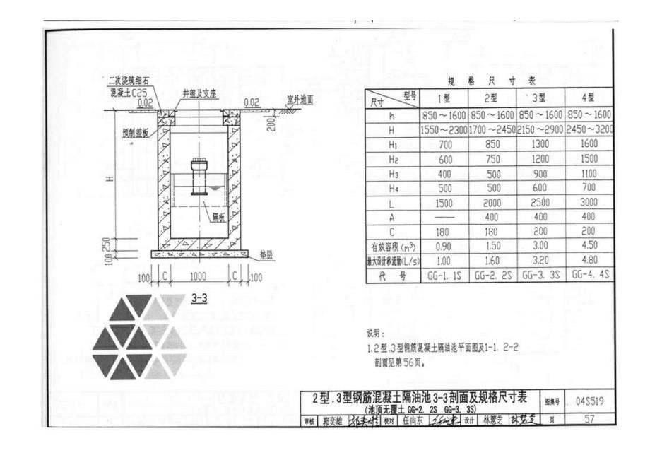 隔油池计算方法及图集_第3页