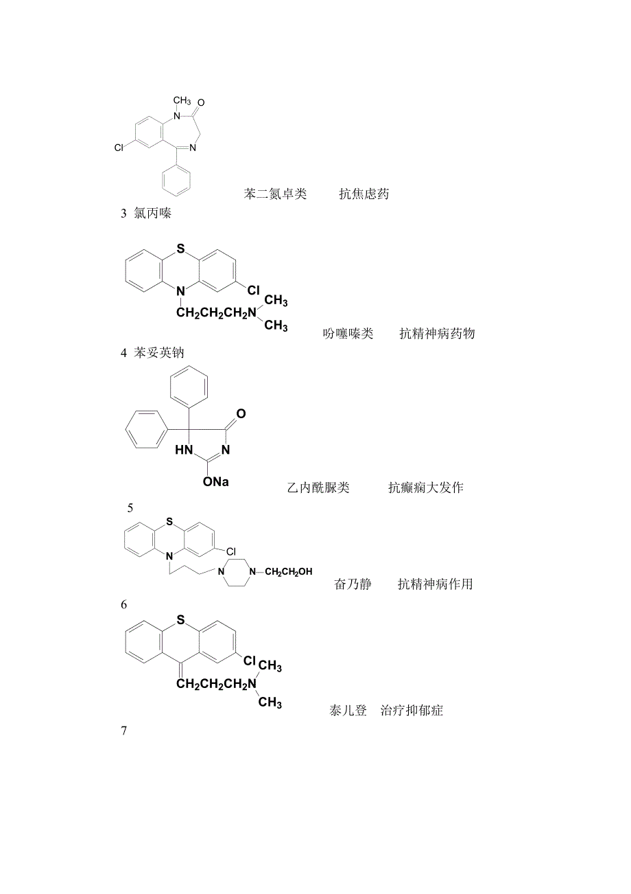 《药物化学》离线必做作业答案_第4页