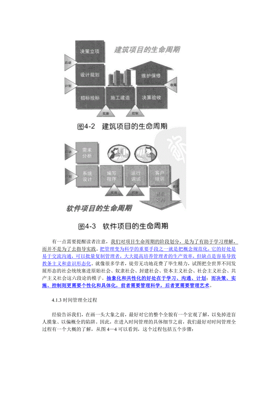 项目管理融会贯通-项目时间管理概述_第2页