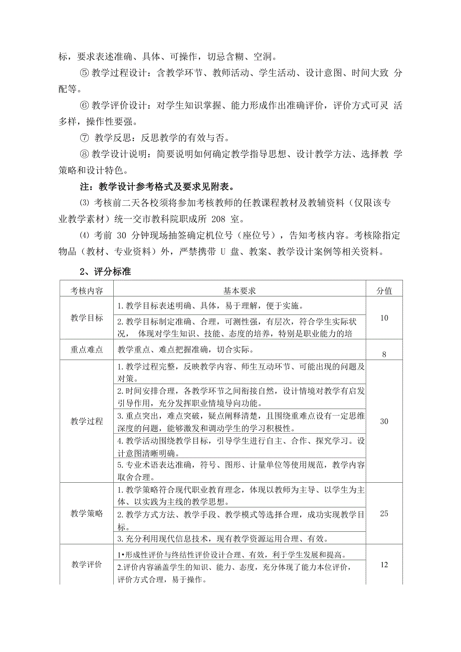 机械加工制造专业教师业务能力考核实施方案_第2页