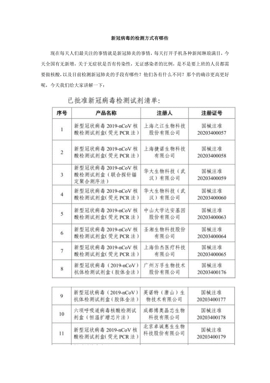 新冠病毒的检测方式有哪些_第1页