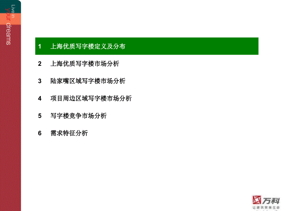 上海浦东新区优质写字楼市场报告_第2页