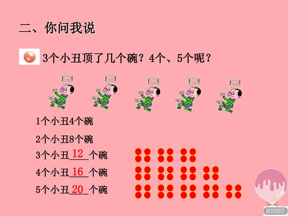 二年级数学上册 第二单元 信息窗3 第2课时4的乘法口诀及应用 青岛版_第3页