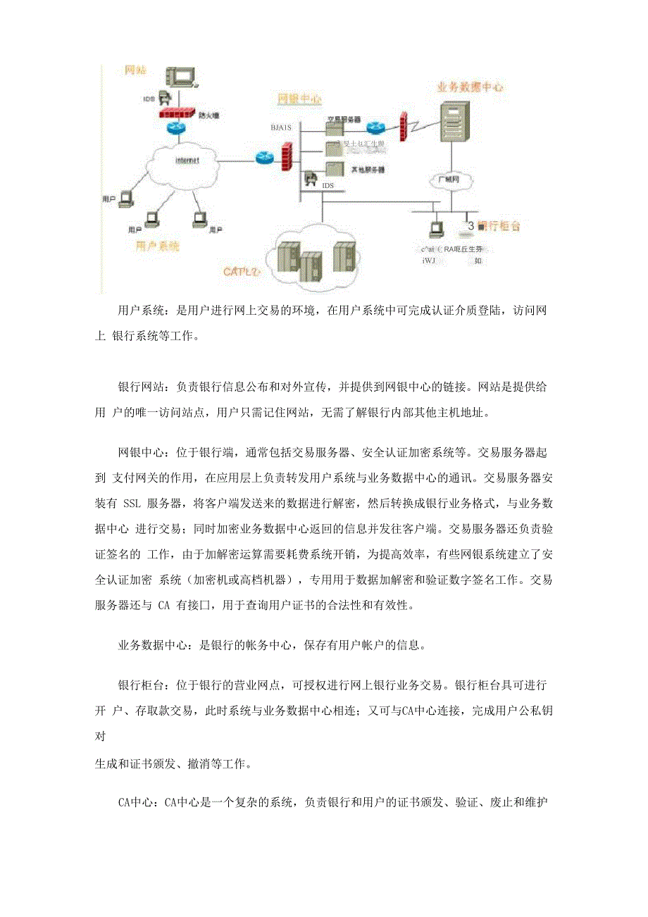 网上银行的交易流程及数据走向_第2页