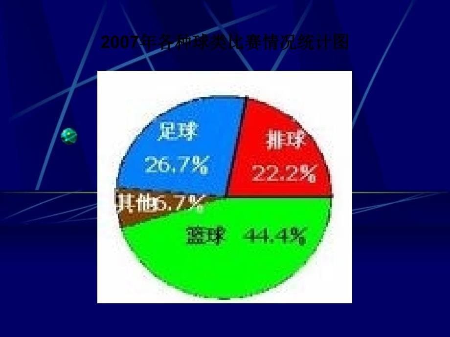 三年级数学下册条形统计图课件冀教版课件_第5页