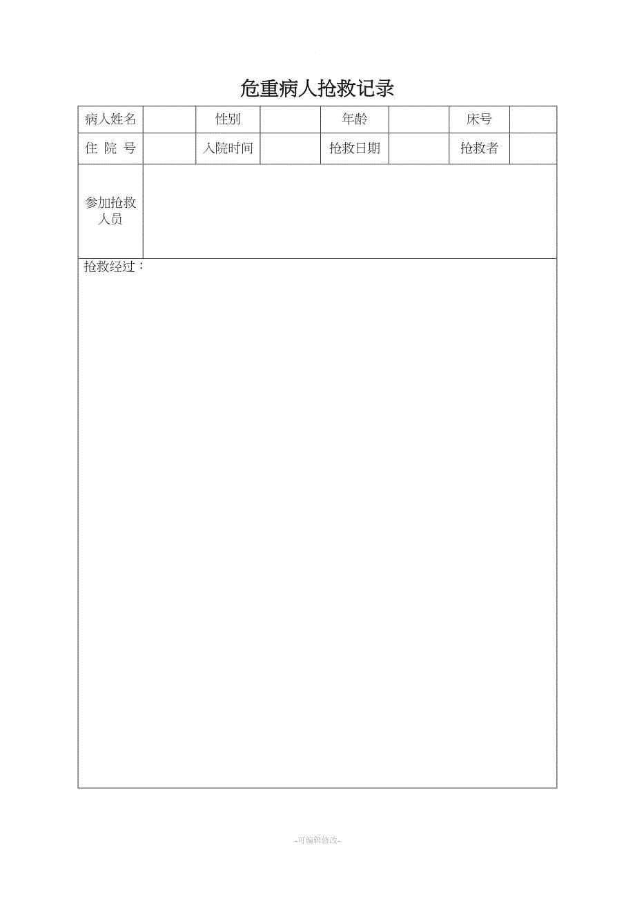 危重病人抢救记录本.doc_第5页