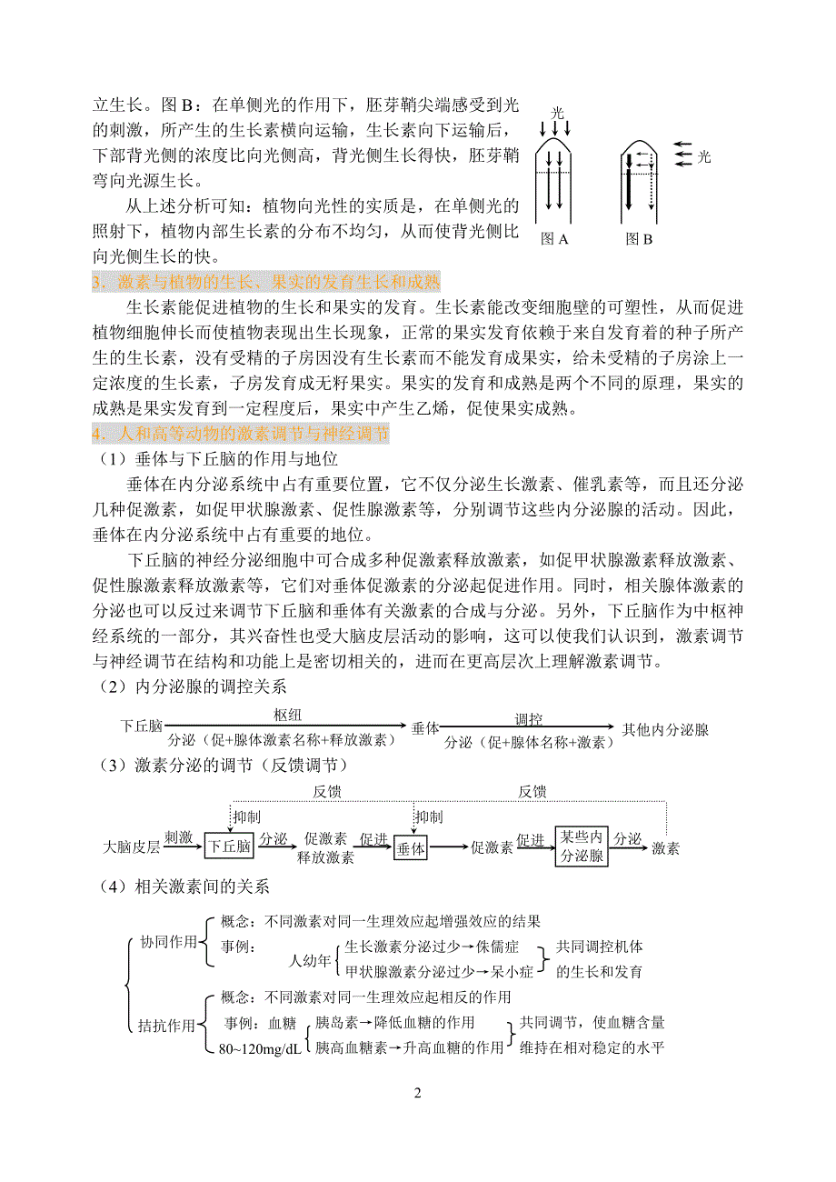 高三生物复习专题专题四植物的调节_第2页