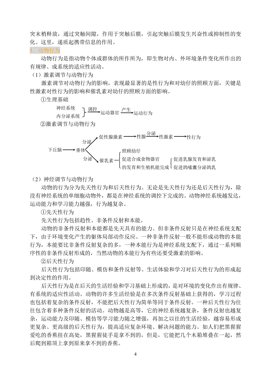 高三生物复习专题专题四植物的调节_第4页