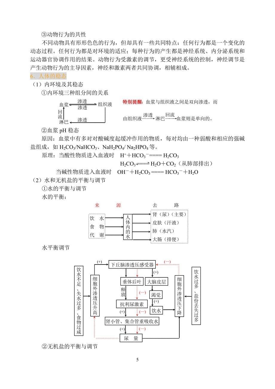 高三生物复习专题专题四植物的调节_第5页