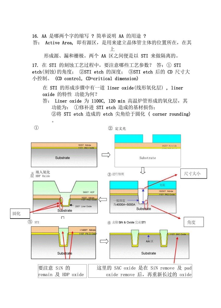 半导体集成电路制造PIE常识教材_第5页