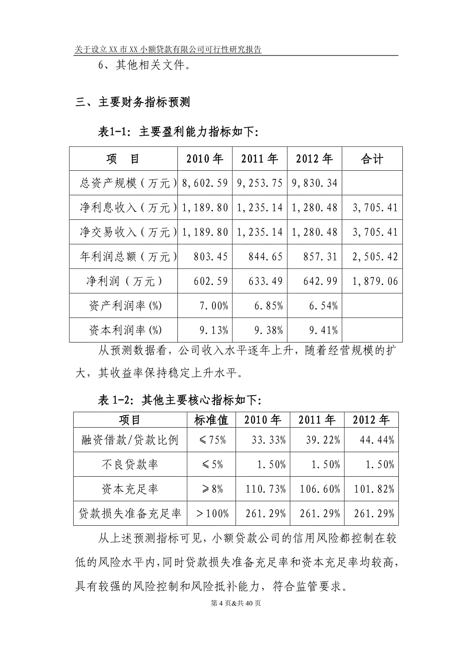 关于设立小额贷款有限公司可行性分析论证报告.doc_第4页