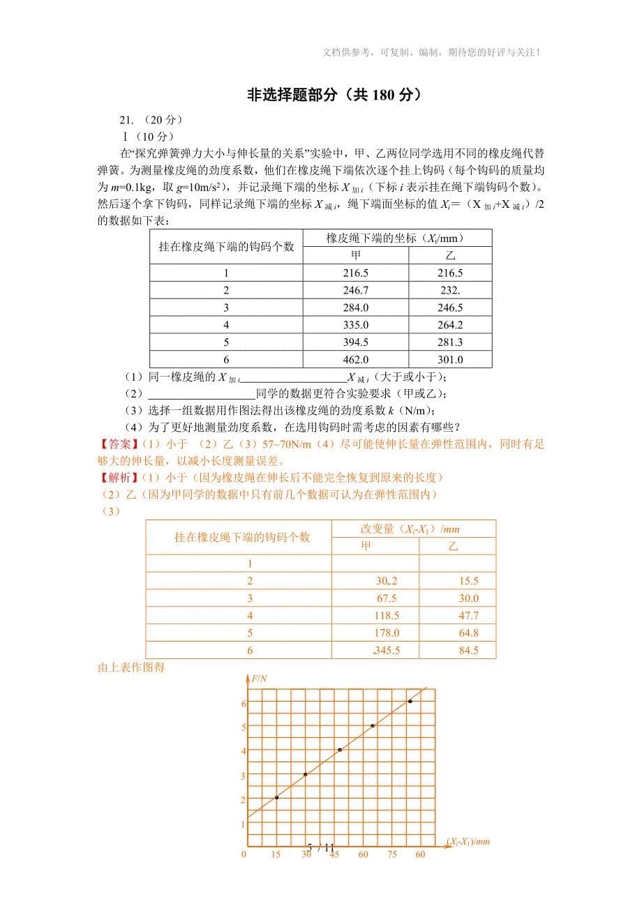 2010高考理综物理(浙江卷)Word解析版_第5页