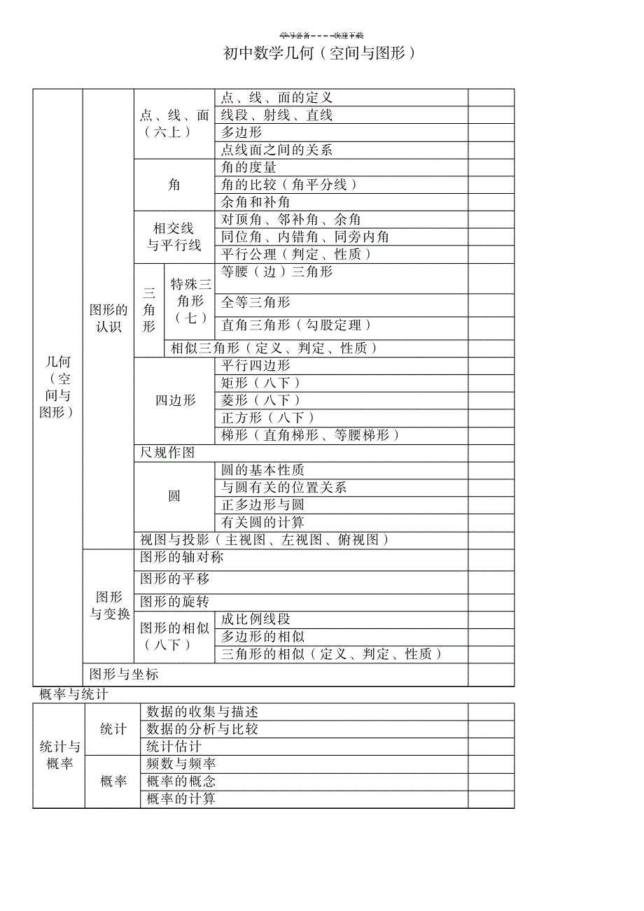 2023年初中数学知识结构1_第3页