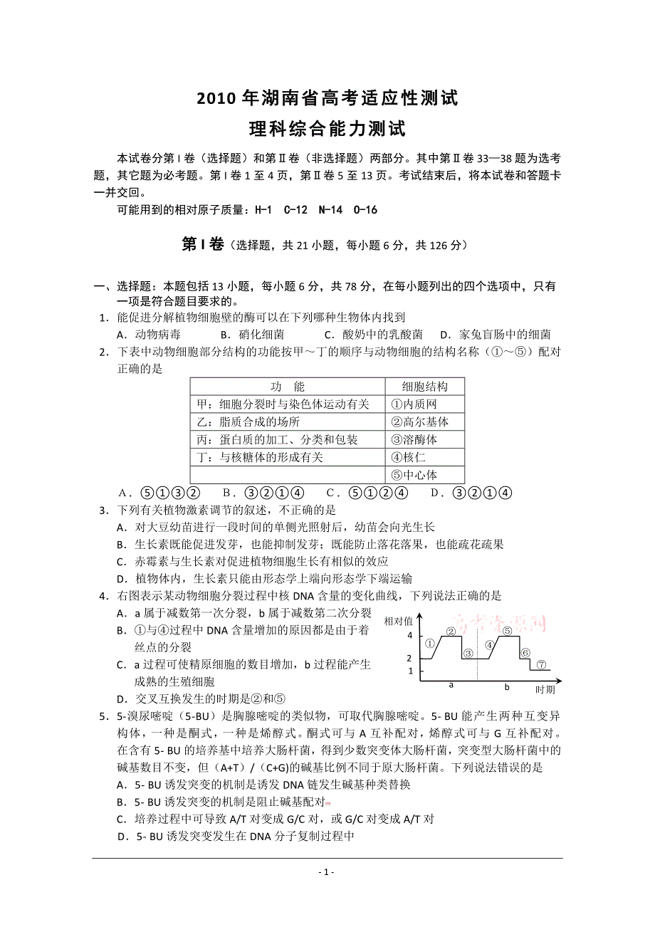 湖南省2010届高三高考适应性测试(理综).doc_第1页