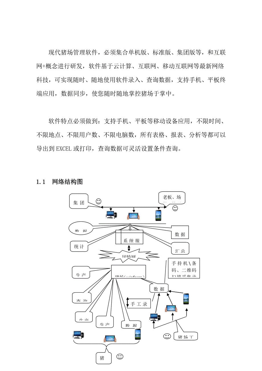 现代猪场管理软件开发要点.doc_第1页