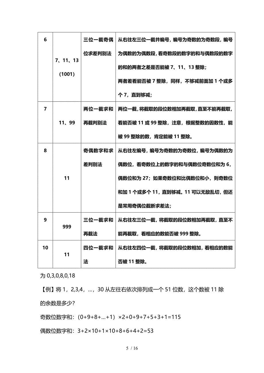 小奥数论1-整除和余数知识点总结归纳及经典例题_第5页