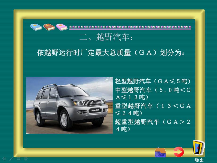 汽车营销知识汽车营销中的汽车专业知识_第4页