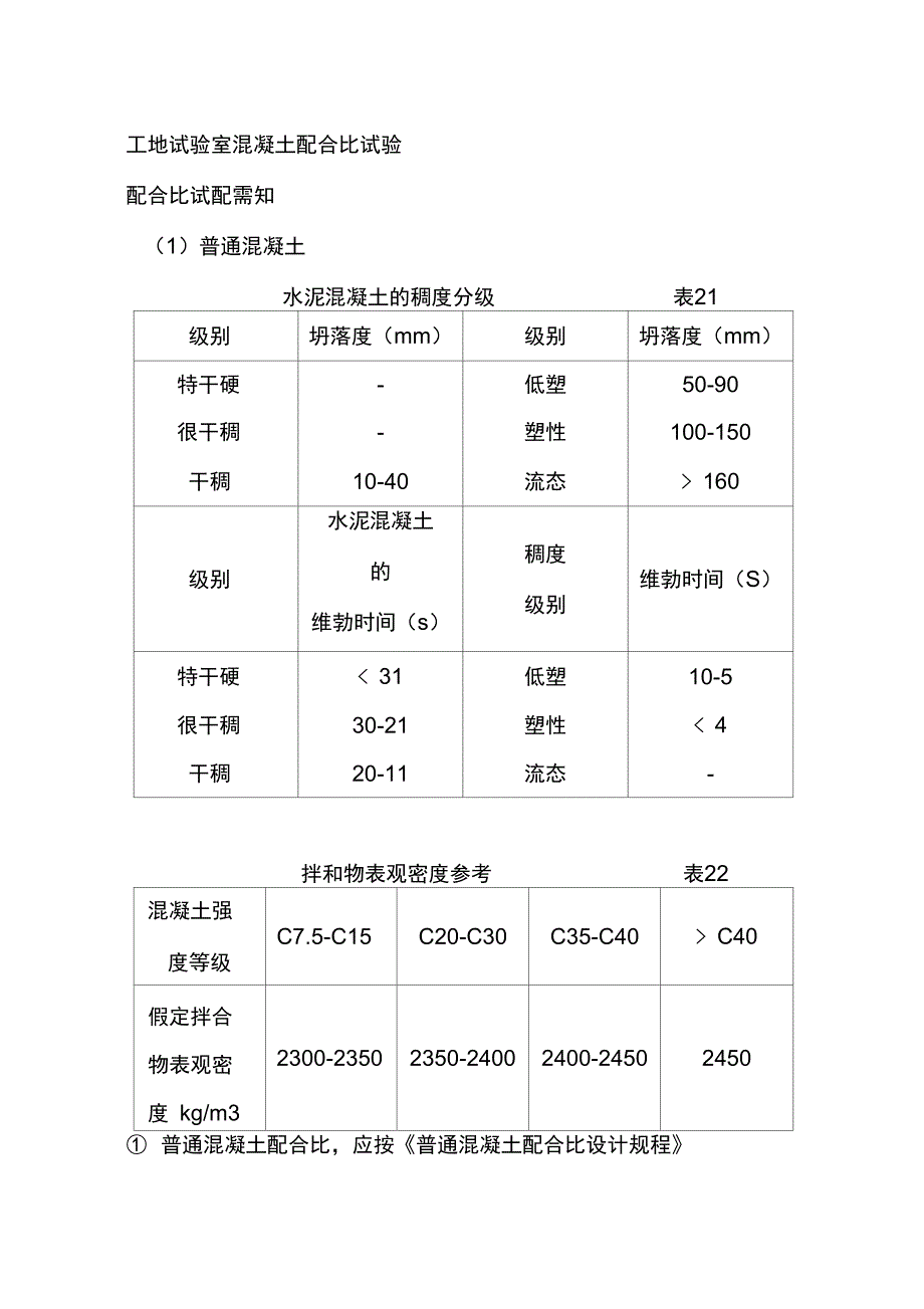 工地试验室混凝土配合比试验_第1页