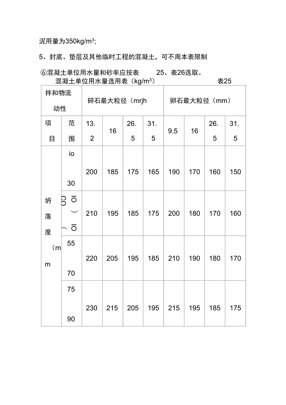 工地试验室混凝土配合比试验_第4页