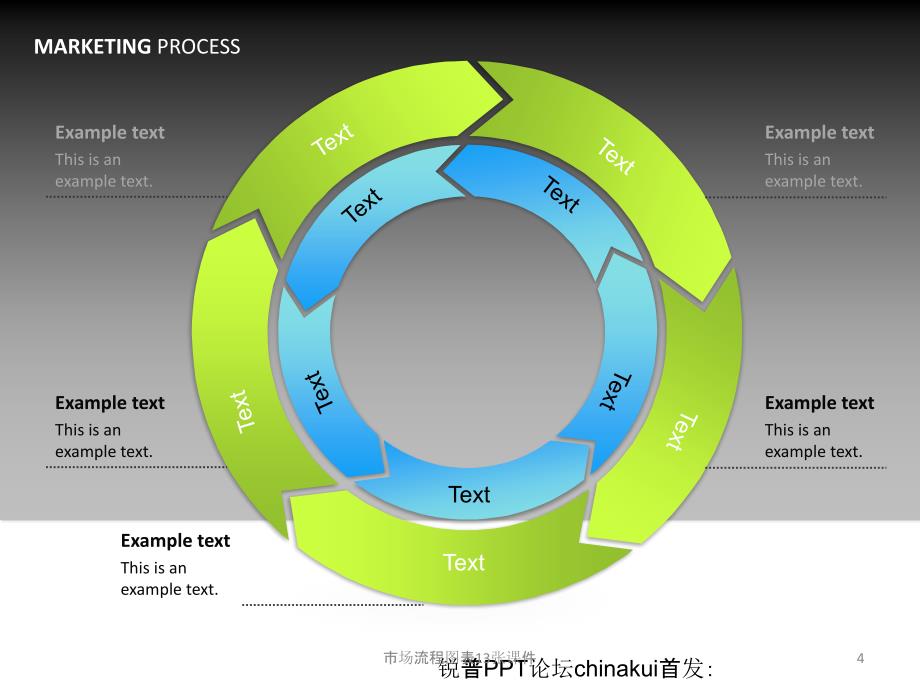 市场流程图表13张课件_第4页
