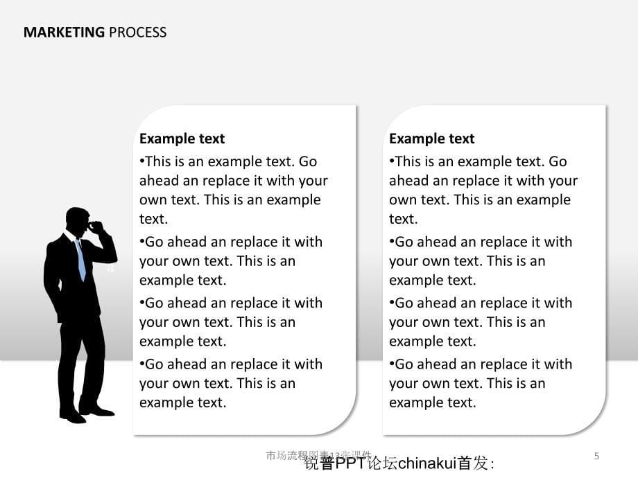 市场流程图表13张课件_第5页