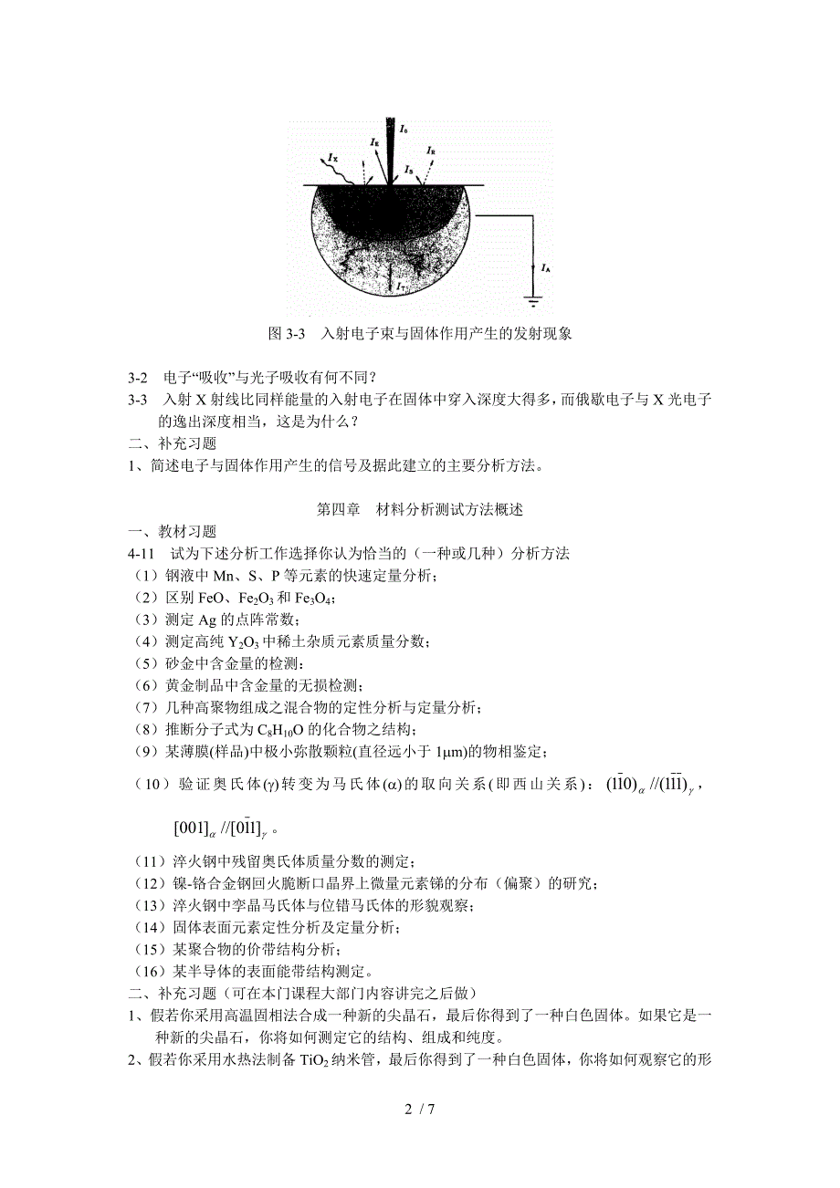 材料物理专业材料分析测试方法A作业_第2页